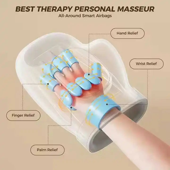 AirGlove™ Electric Hand Massager