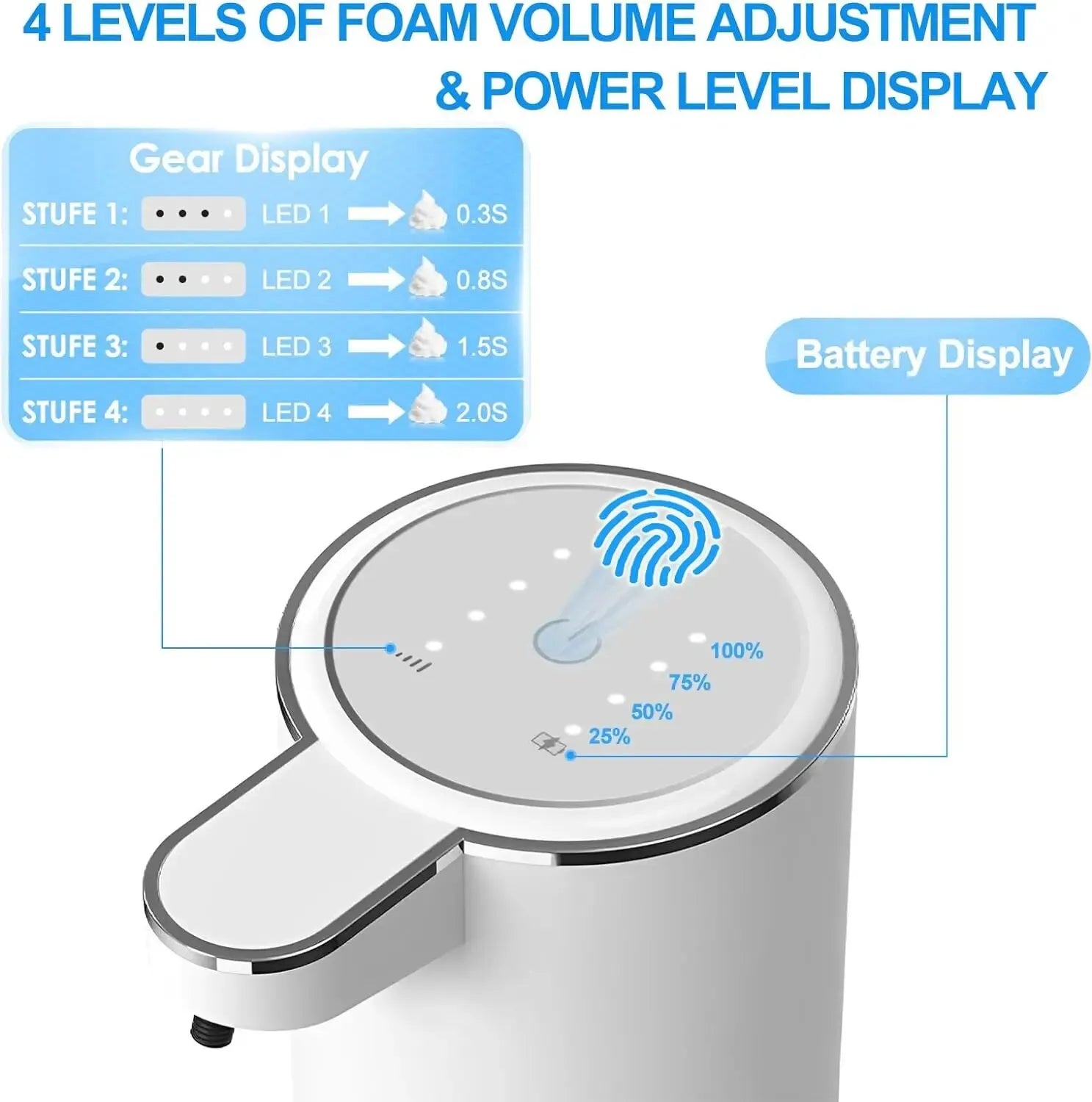 TouchPro Soap Dispenser