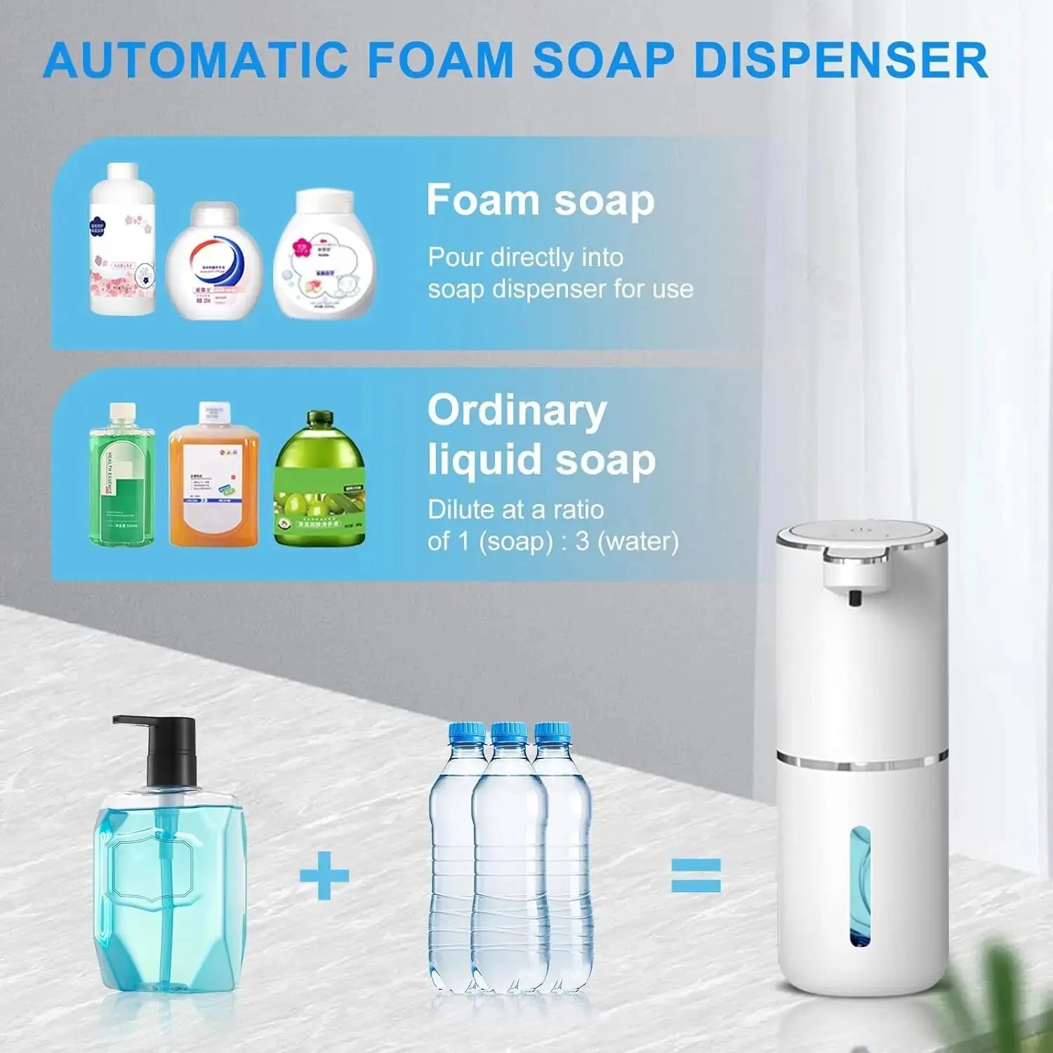 TouchPro Soap Dispenser